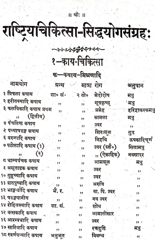 Rashtriya Chikitsa Siddhayoga Samgraha